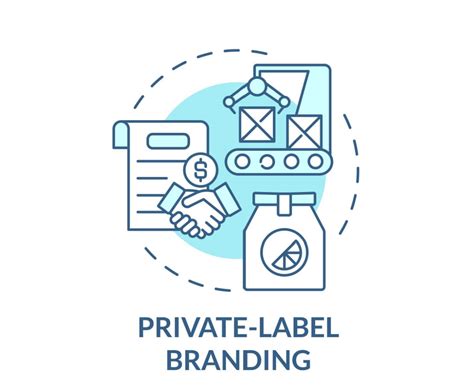 Kas ir Private Label Branding?